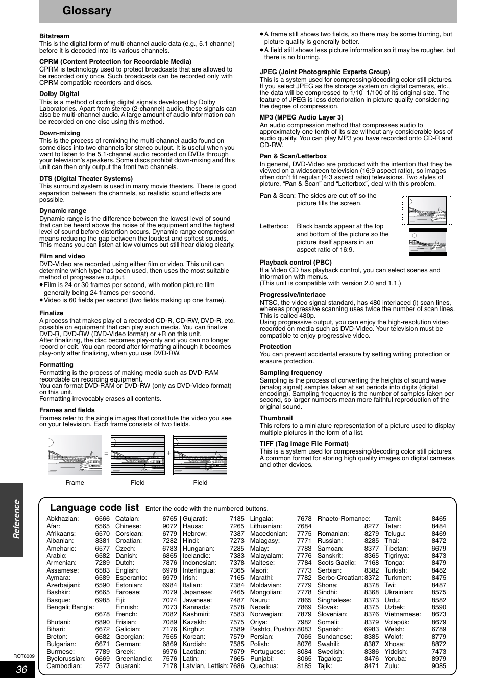 Glossary, Language code list | Panasonic DMR-ES10 User Manual | Page 36 / 48