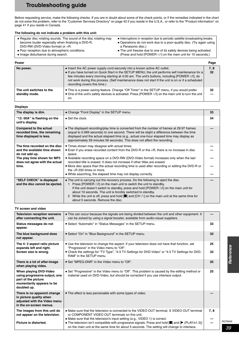 Troubleshooting guide | Panasonic DMR-ES10 User Manual | Page 39 / 48