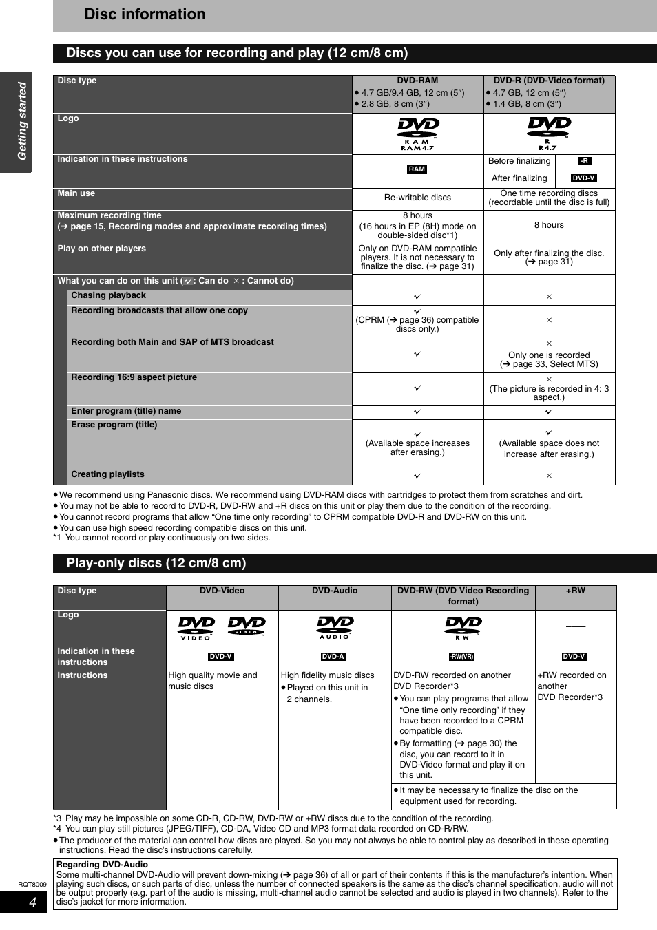 Disc information, Play-only discs (12 cm/8 cm) | Panasonic DMR-ES10 User Manual | Page 4 / 48