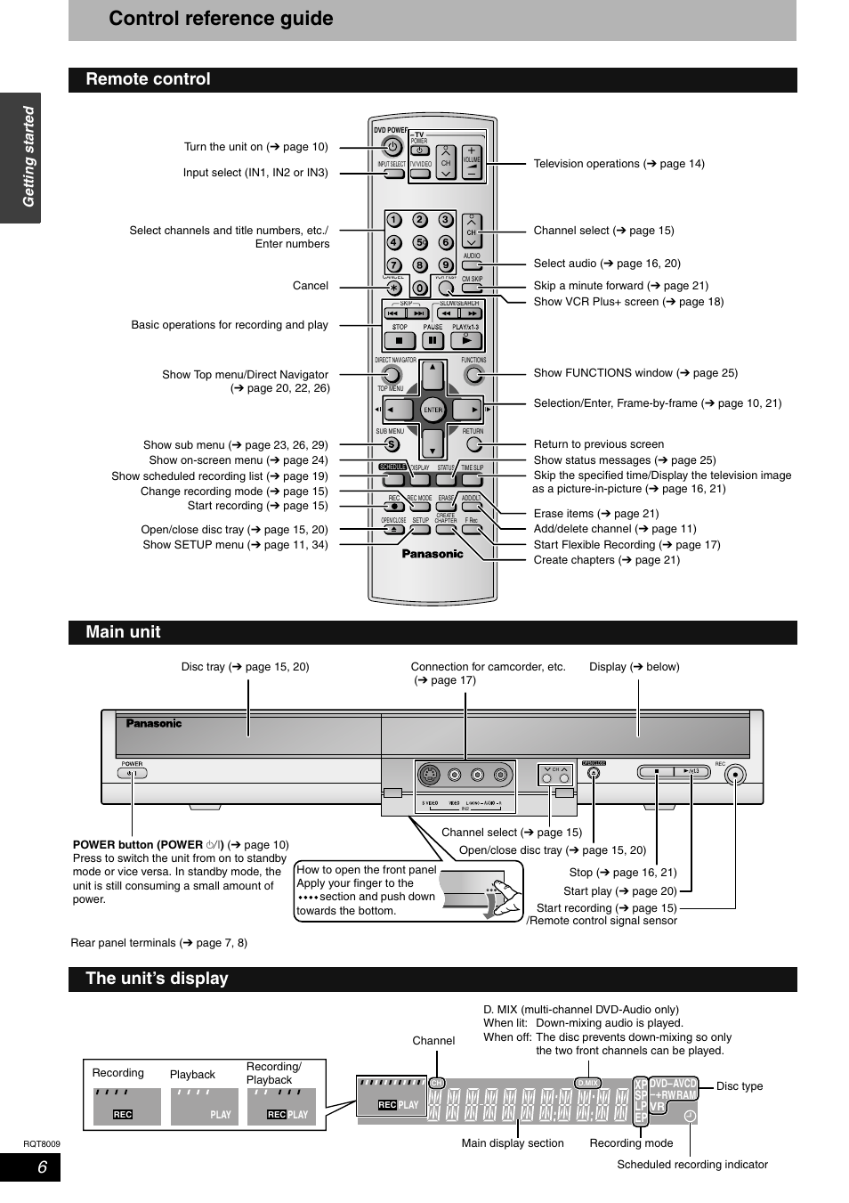 Control reference guide, Remote control, Main unit | The unit’s display, Ge tt ing st ar ted | Panasonic DMR-ES10 User Manual | Page 6 / 48