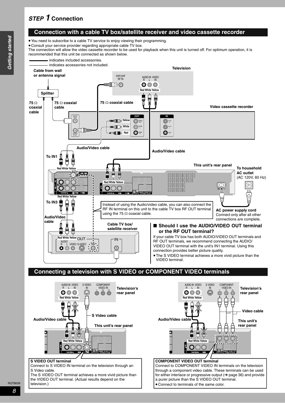 Step, Connection, Ge tt ing st ar ted | Panasonic DMR-ES10 User Manual | Page 8 / 48