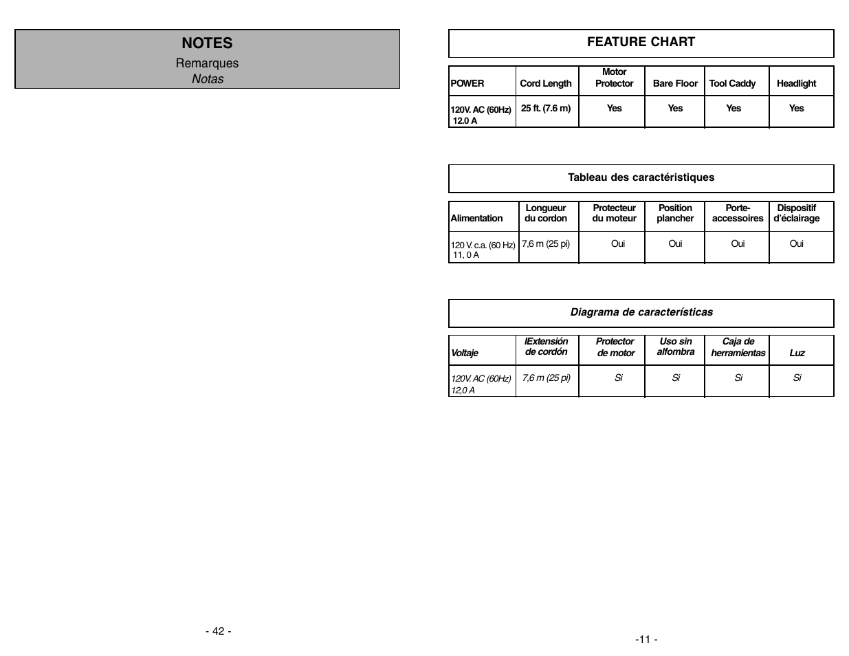 Notes, Remarques, Notas | Panasonic MC-V7522 User Manual | Page 42 / 52