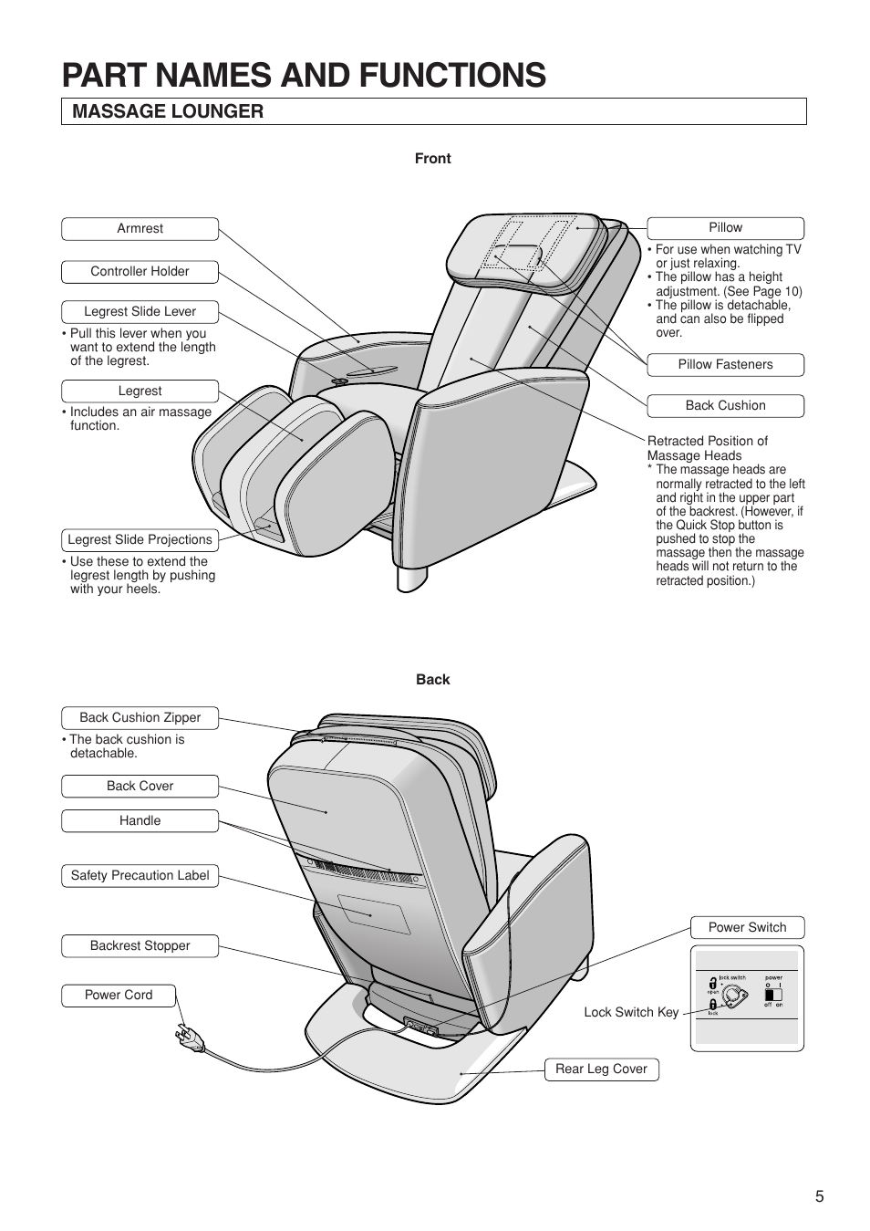 Part names and functions, Massage lounger | Panasonic EP1273 User Manual | Page 7 / 27