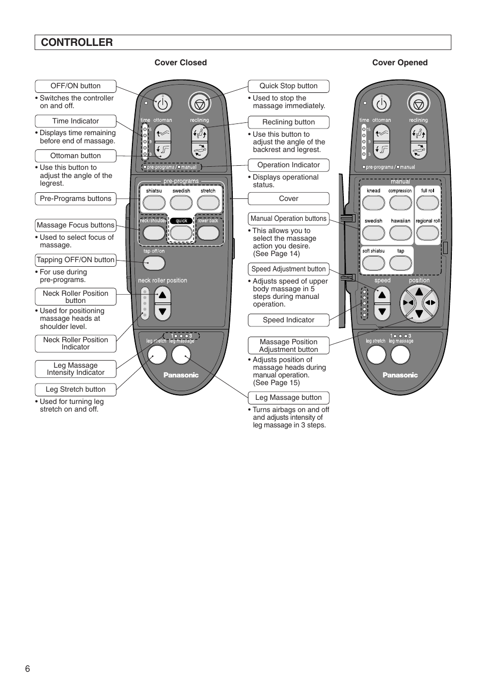 Controller | Panasonic EP1273 User Manual | Page 8 / 27