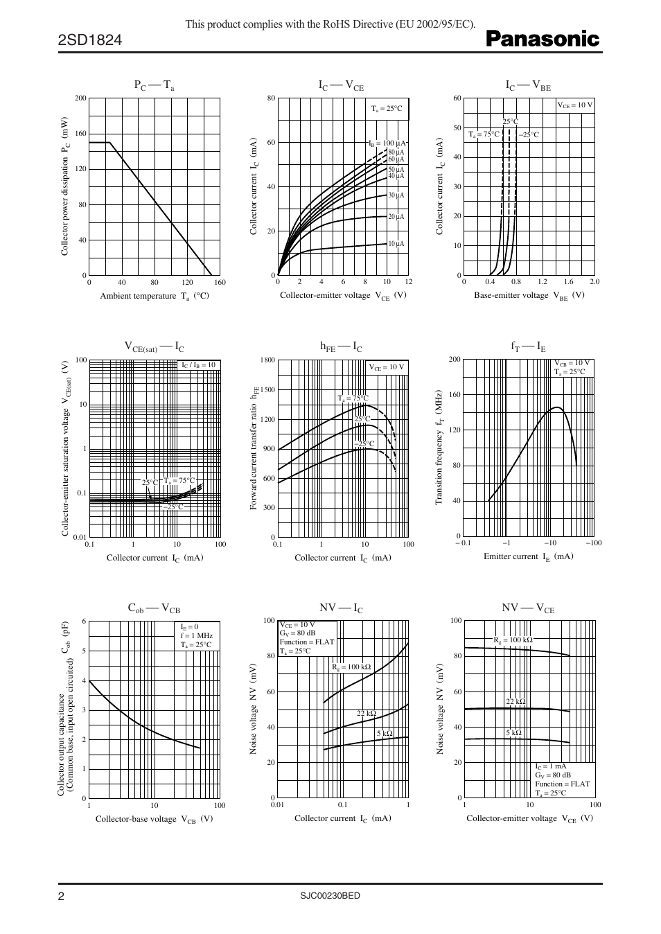 Nv  i, Nv  v | Panasonic 2SD1824 User Manual | Page 2 / 3