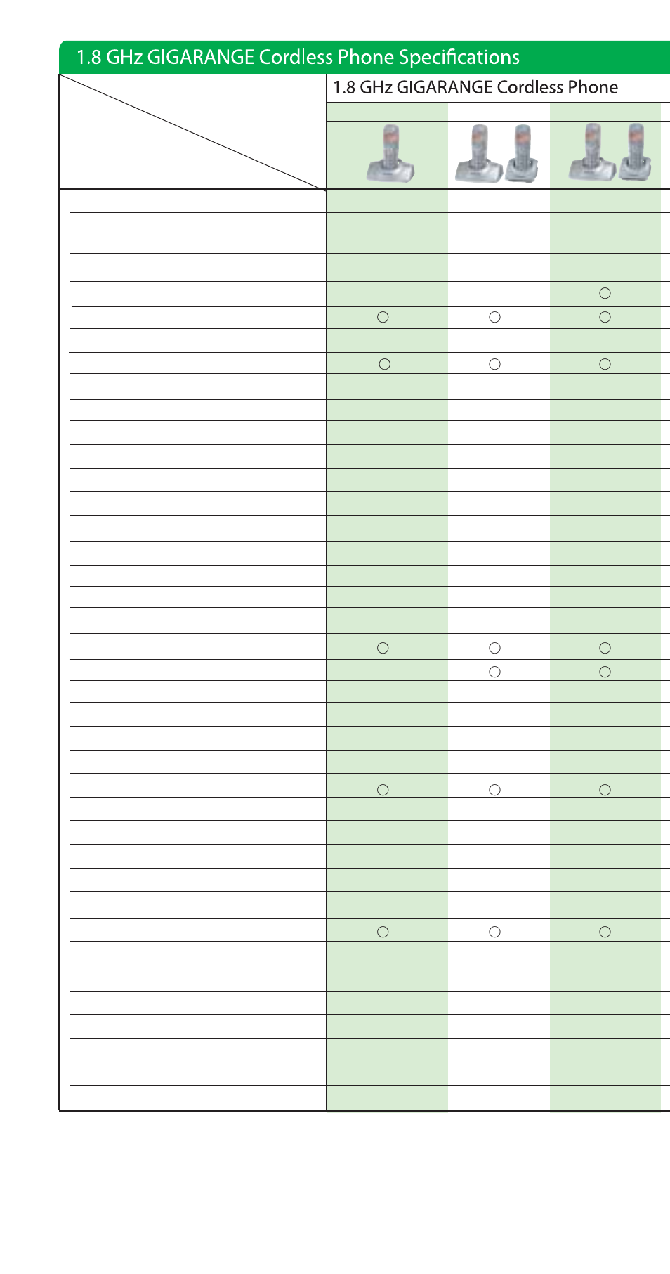 Panasonic KX-TG1811ALS User Manual | Page 24 / 28