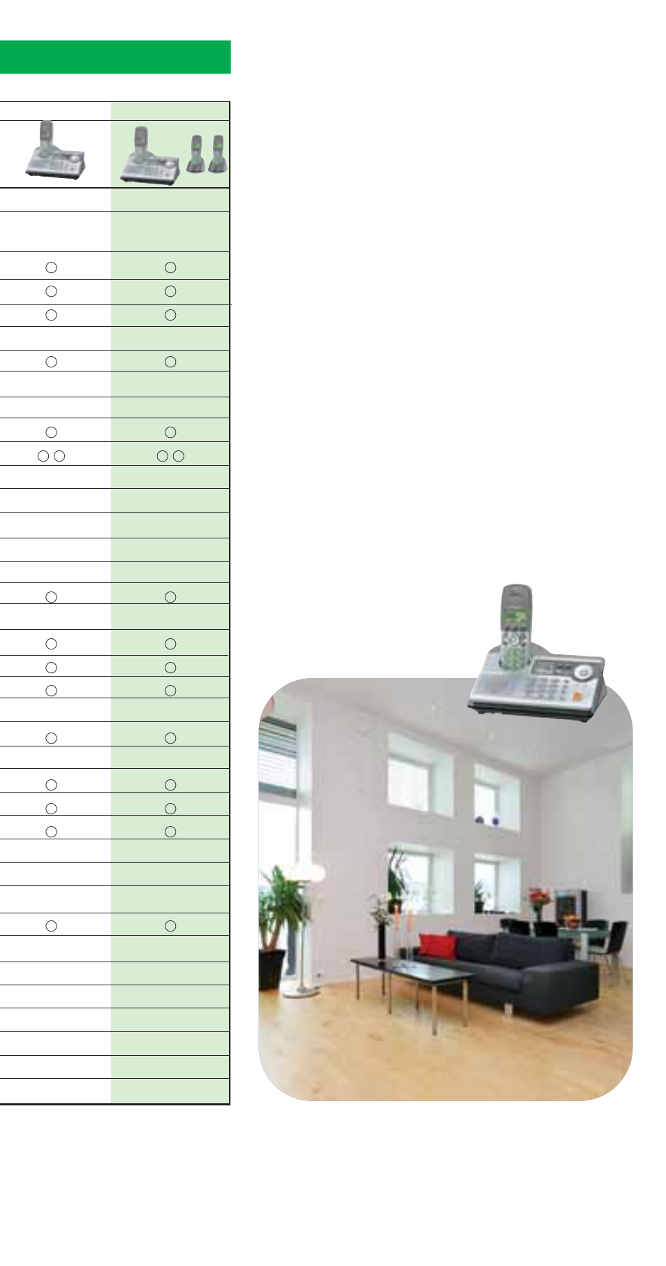 Panasonic KX-TG1811ALS User Manual | Page 25 / 28