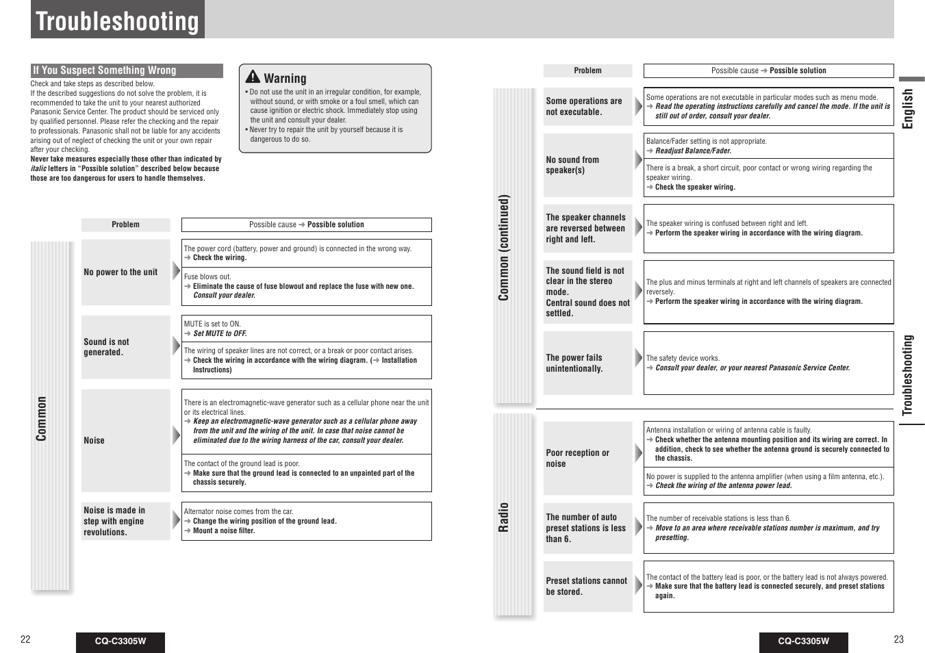 Troubleshooting, English, Common troubleshooting | Common (continued) radio warning | Panasonic CQ-C3305W User Manual | Page 12 / 29