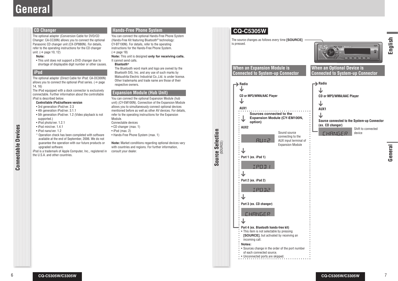 General, Cq-c5305w, English | Connectable devices general, Source selection | Panasonic CQ-C3305W User Manual | Page 20 / 29