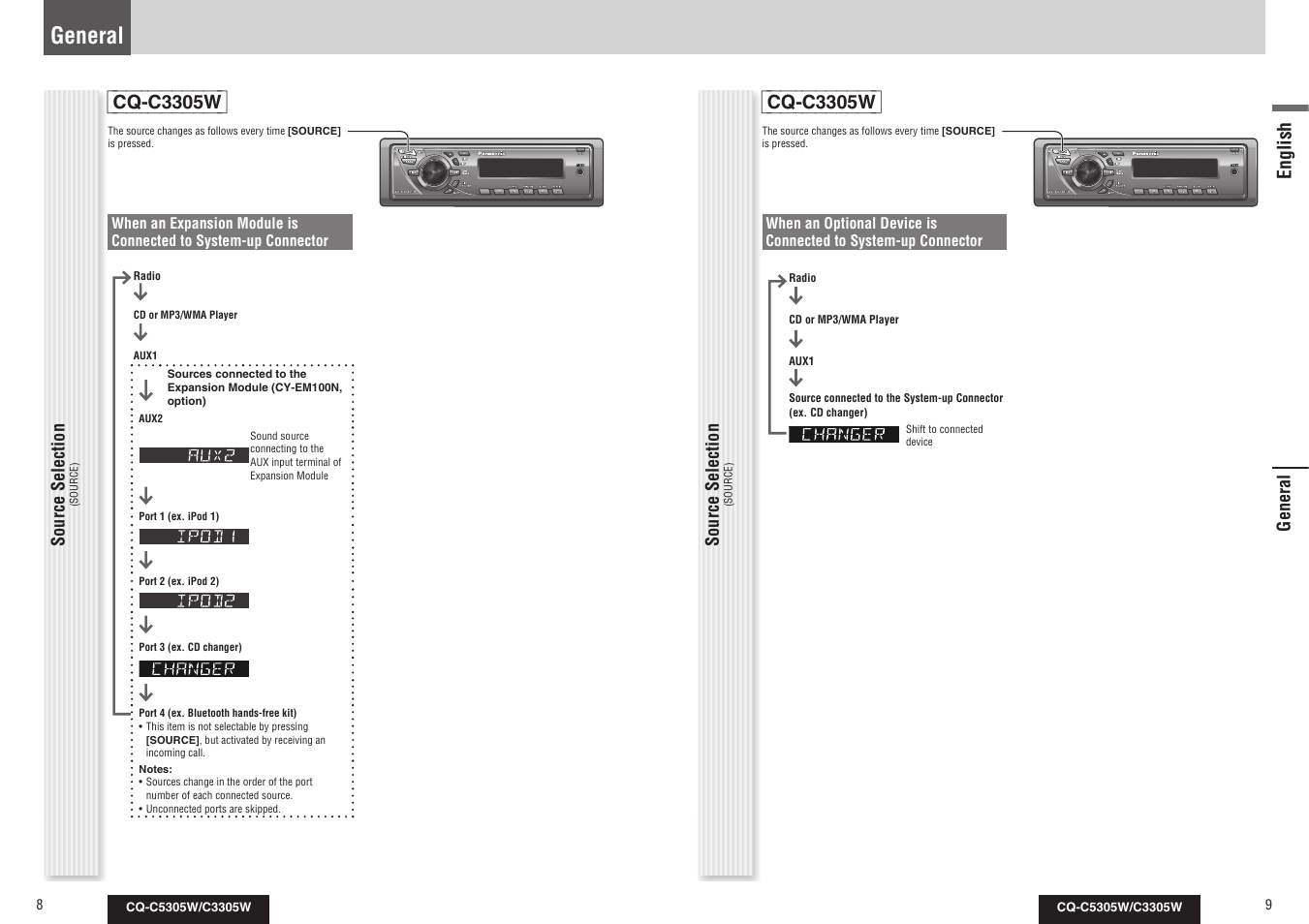 General, Cq-c3305w, English | Panasonic CQ-C3305W User Manual | Page 21 / 29