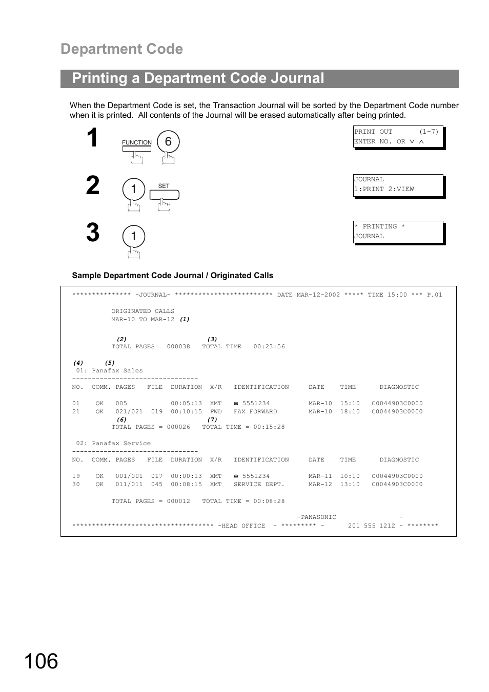 Printing a department code journal, Department code | Panasonic UF-890/990 User Manual | Page 106 / 170