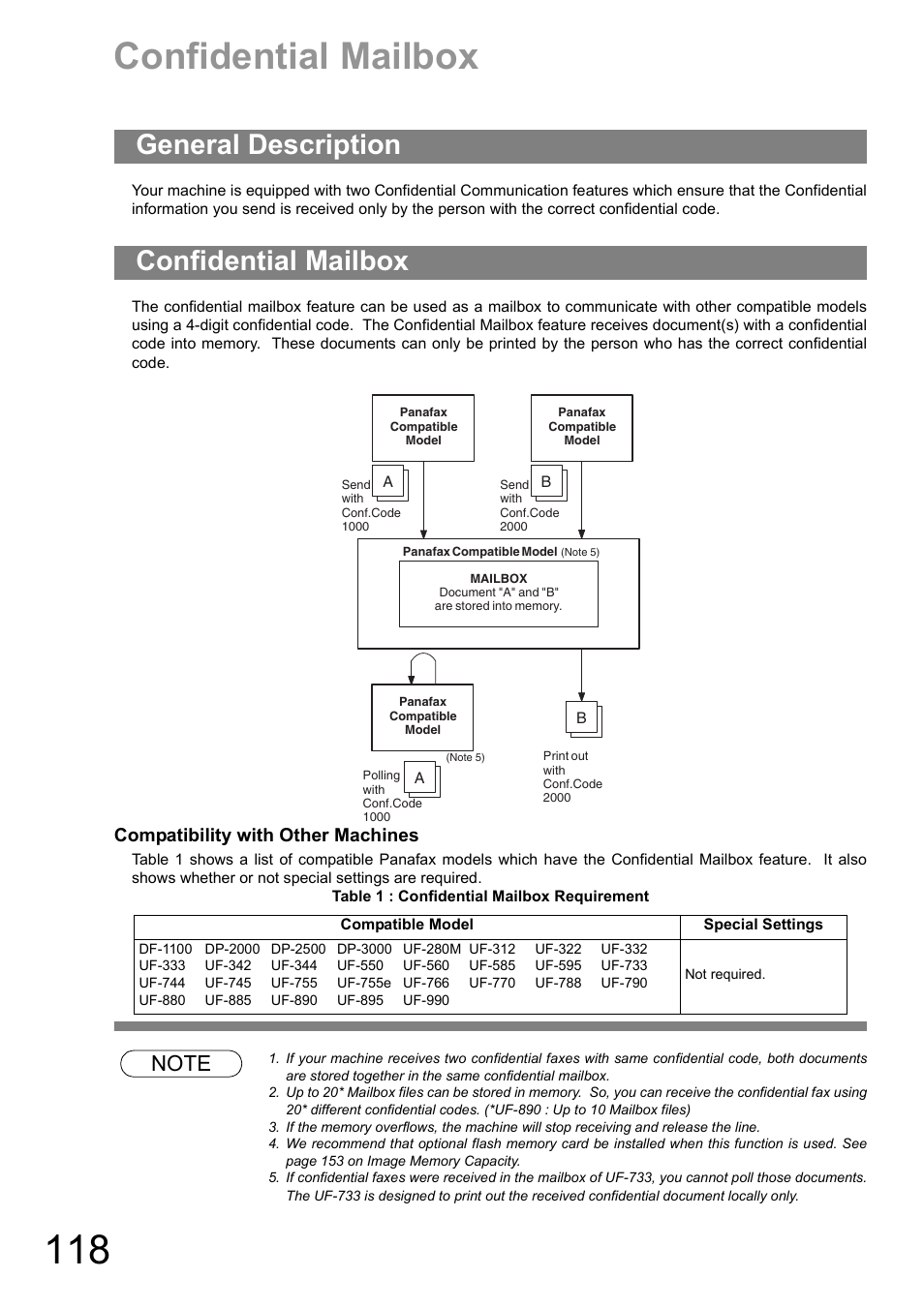 Confidential mailbox, General description, General description confidential mailbox | Compatibility with other machines | Panasonic UF-890/990 User Manual | Page 118 / 170