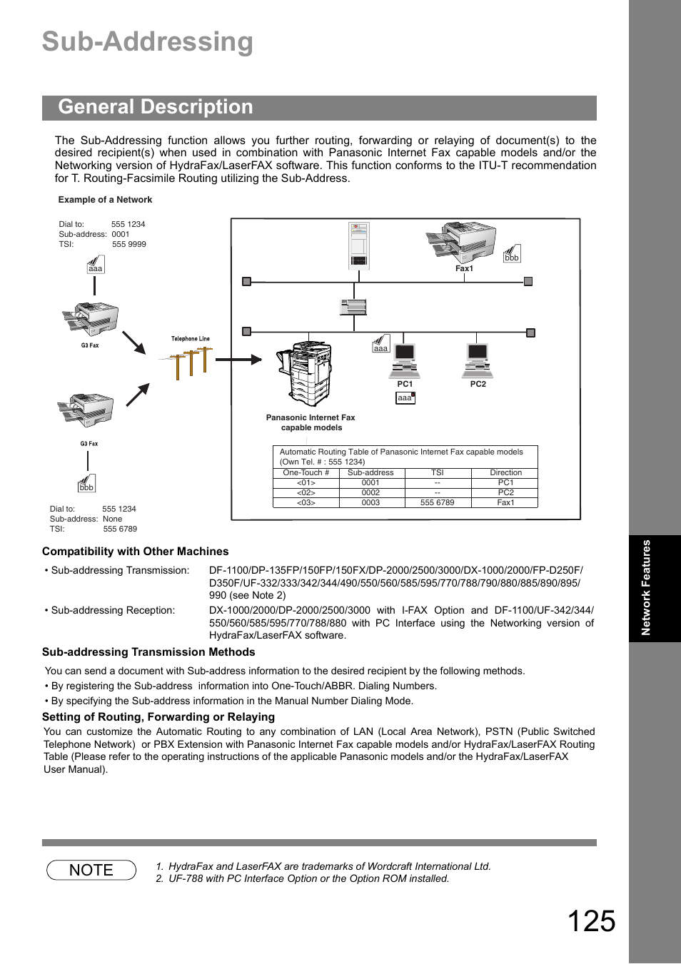 Sub-addressing, General description | Panasonic UF-890/990 User Manual | Page 125 / 170
