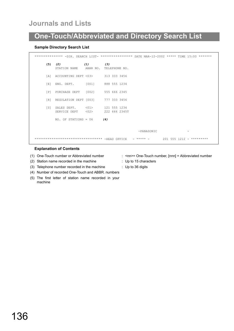 Journals and lists, One-touch/abbreviated and directory search list | Panasonic UF-890/990 User Manual | Page 136 / 170