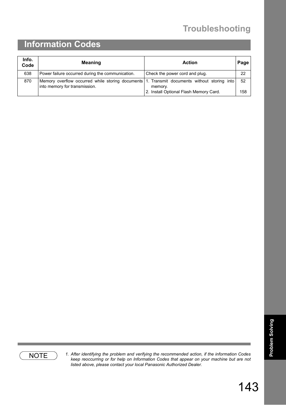 Troubleshooting, Information codes | Panasonic UF-890/990 User Manual | Page 143 / 170