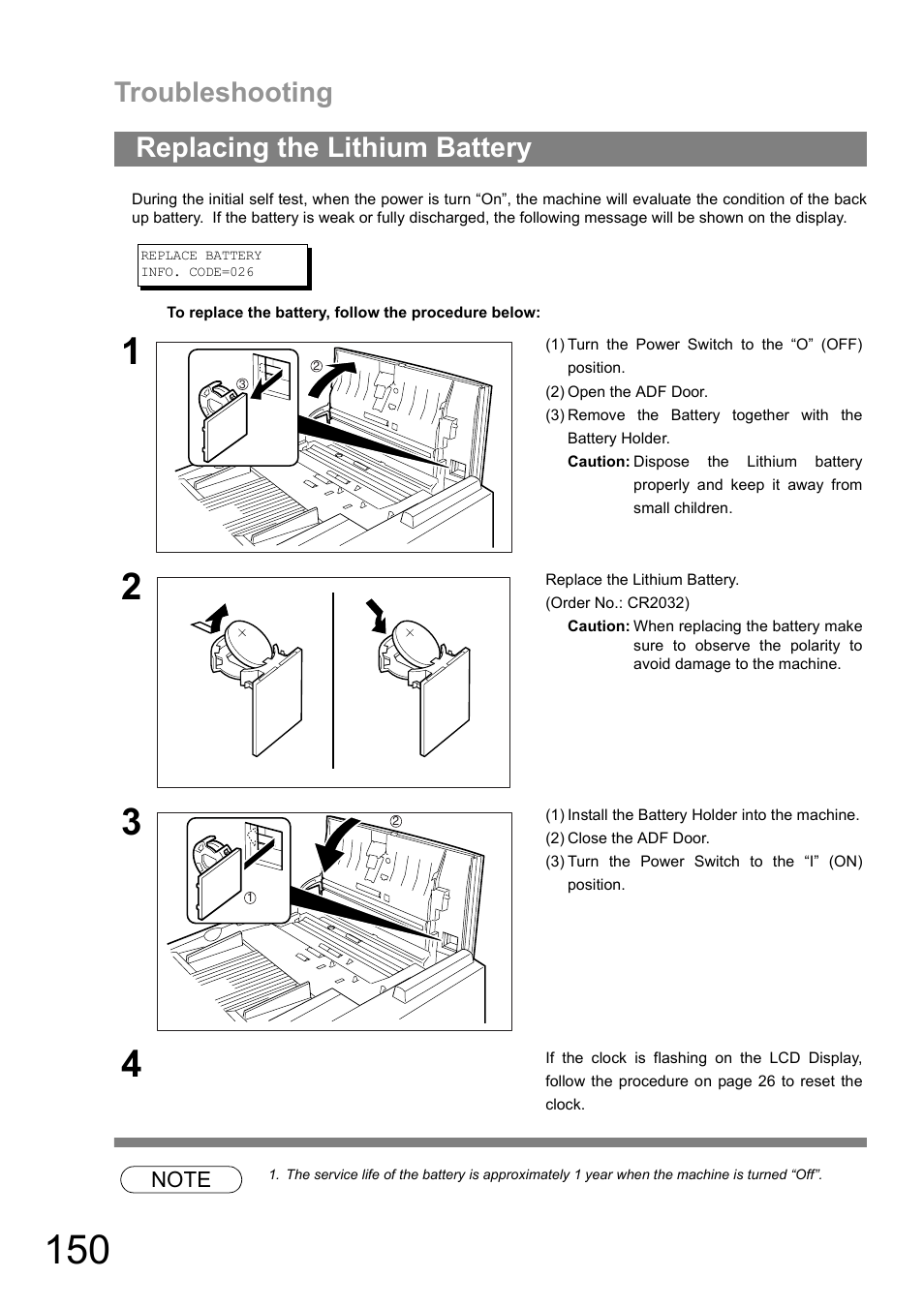Replacing the lithium battery, Troubleshooting | Panasonic UF-890/990 User Manual | Page 150 / 170