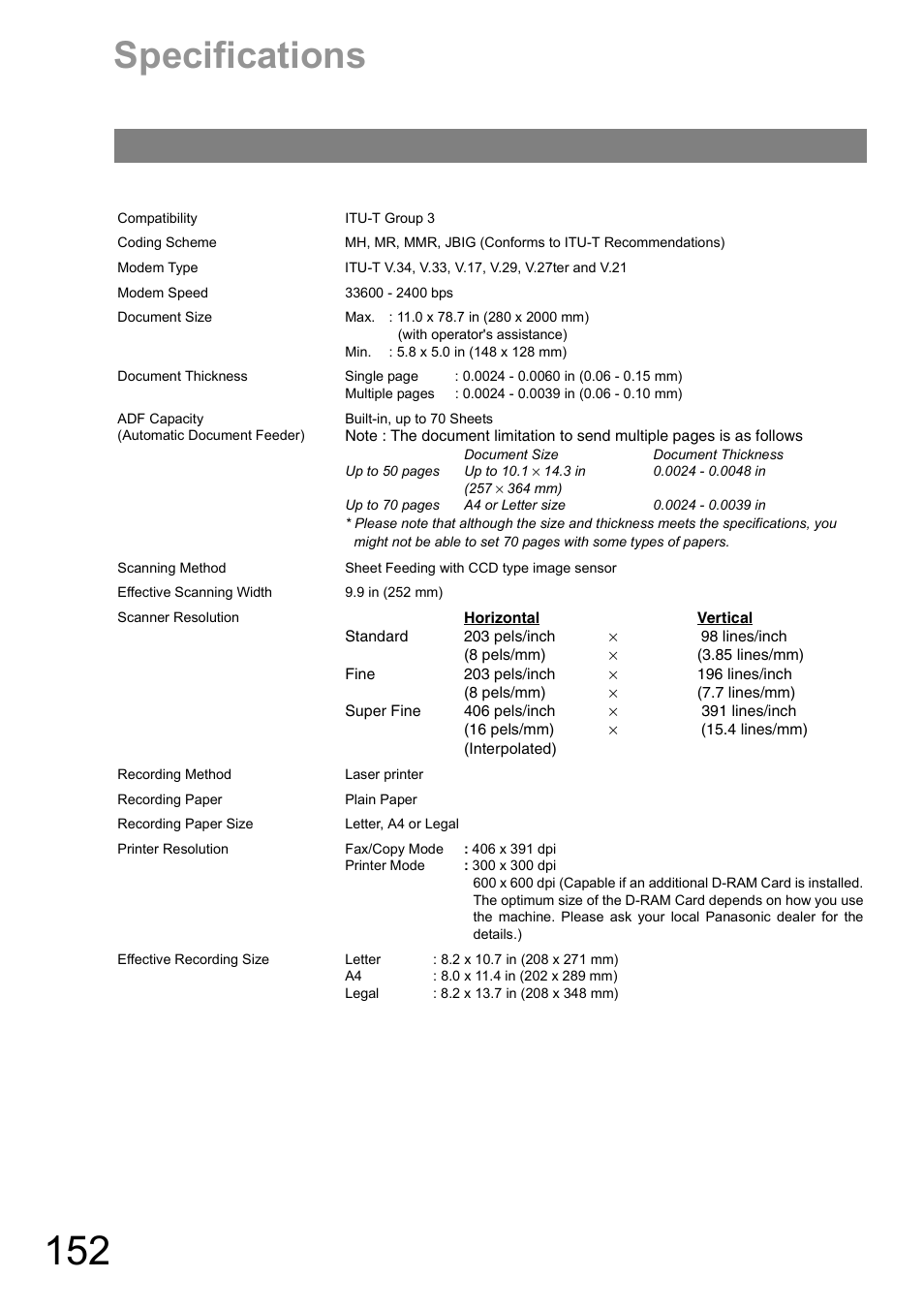 Appendix, Specifications | Panasonic UF-890/990 User Manual | Page 152 / 170