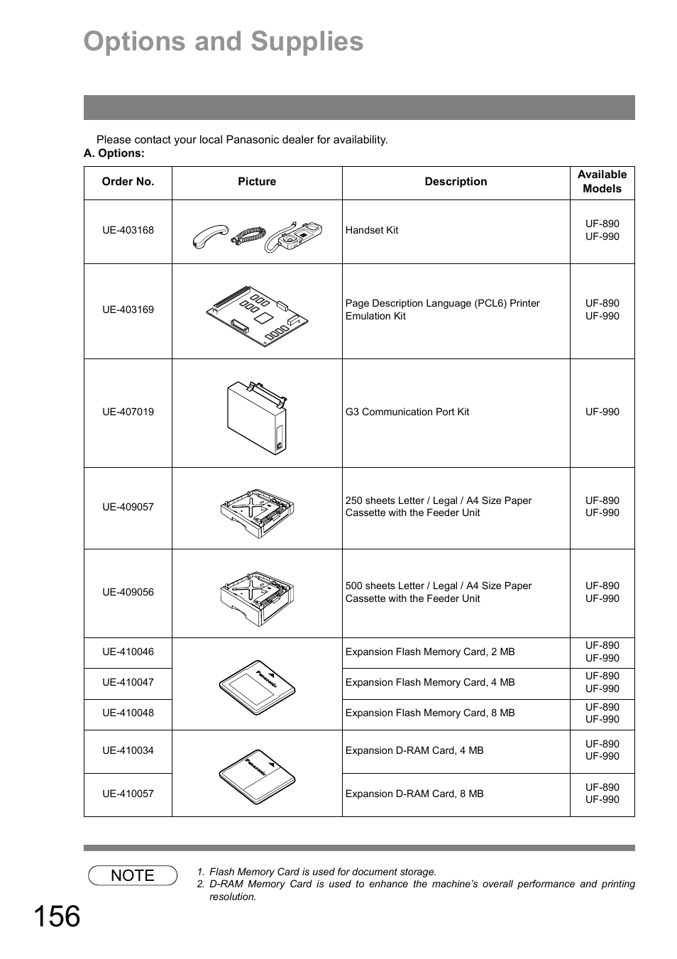 Options and supplies | Panasonic UF-890/990 User Manual | Page 156 / 170