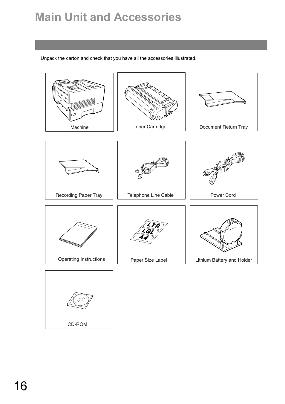 Installing your machine, Main unit and accessories | Panasonic UF-890/990 User Manual | Page 16 / 170
