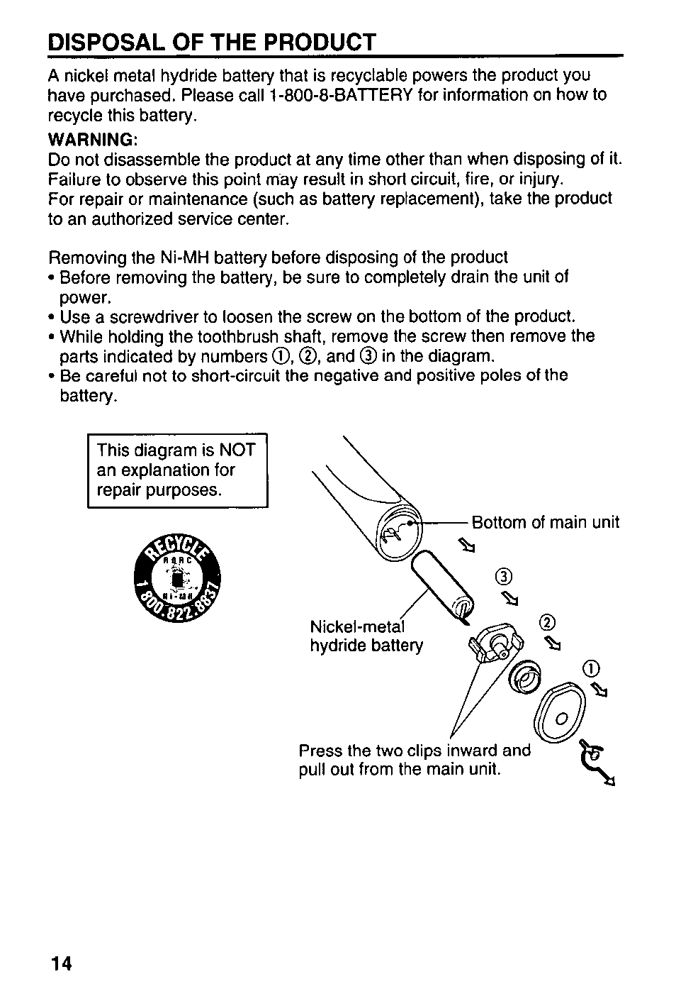 Disposal of the product | Panasonic EW1000 User Manual | Page 14 / 28