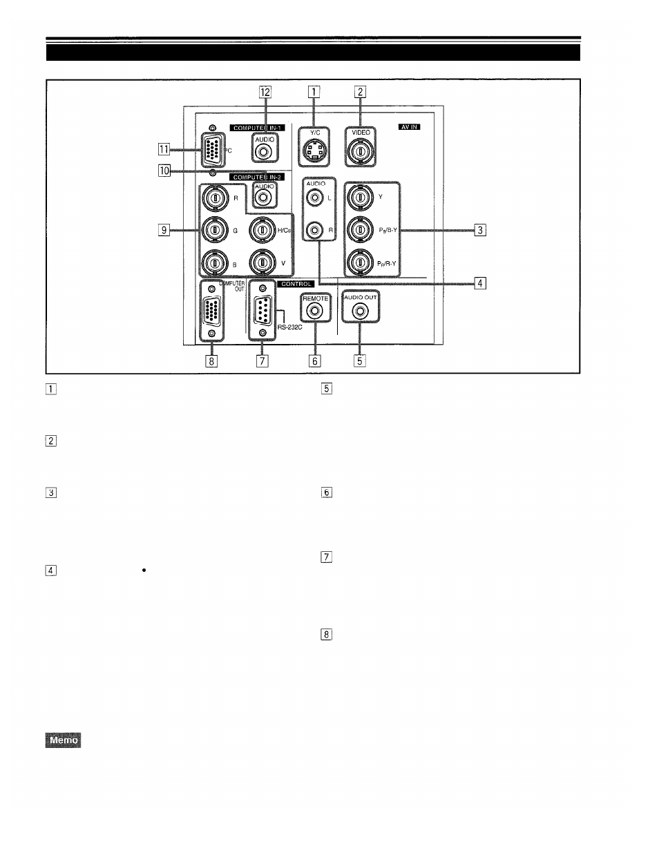 Connector panel, Controls and features (cont.) | Panasonic PT-D995U User Manual | Page 13 / 60