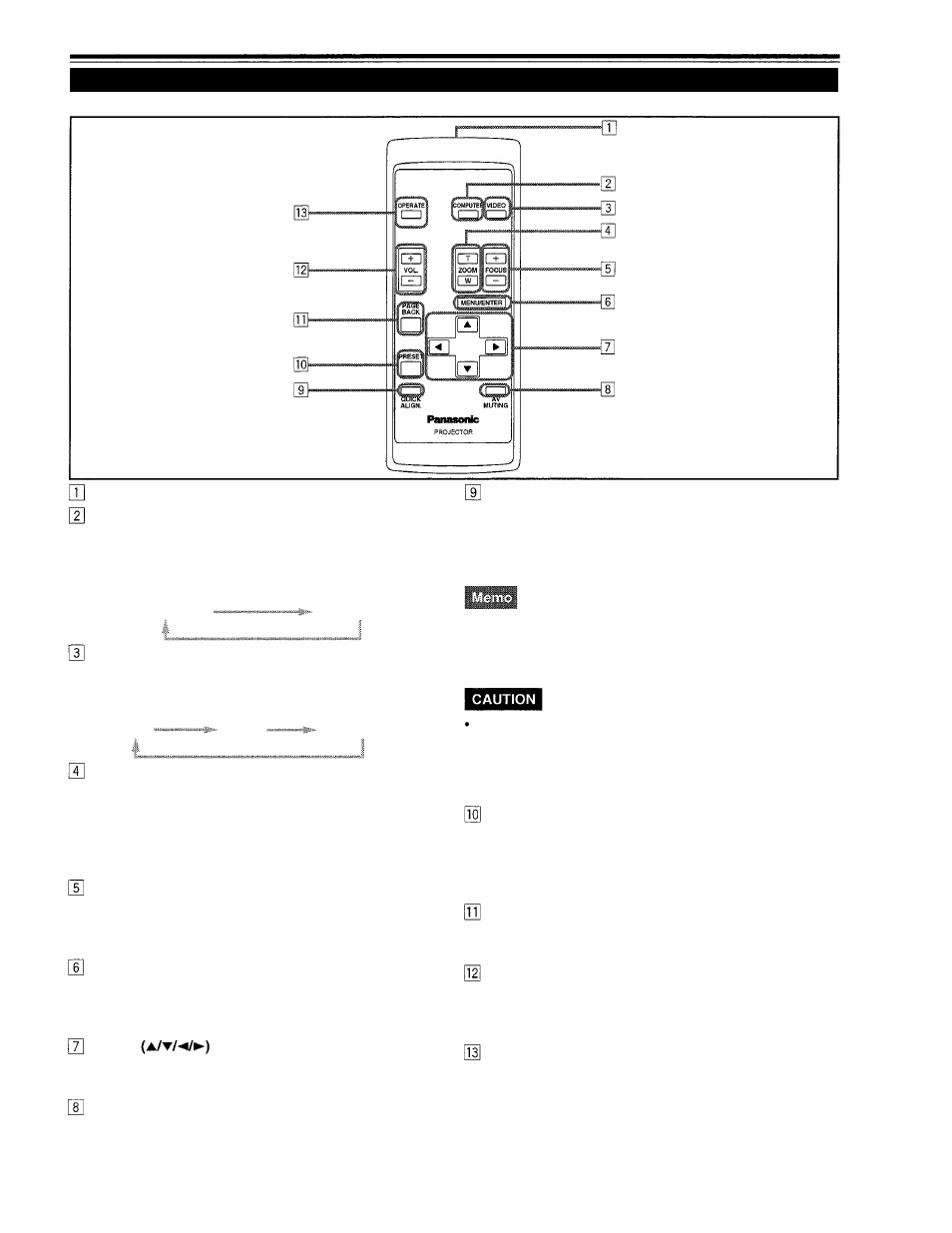 Remote control unit, Controls and features (cont.) | Panasonic PT-D995U User Manual | Page 15 / 60