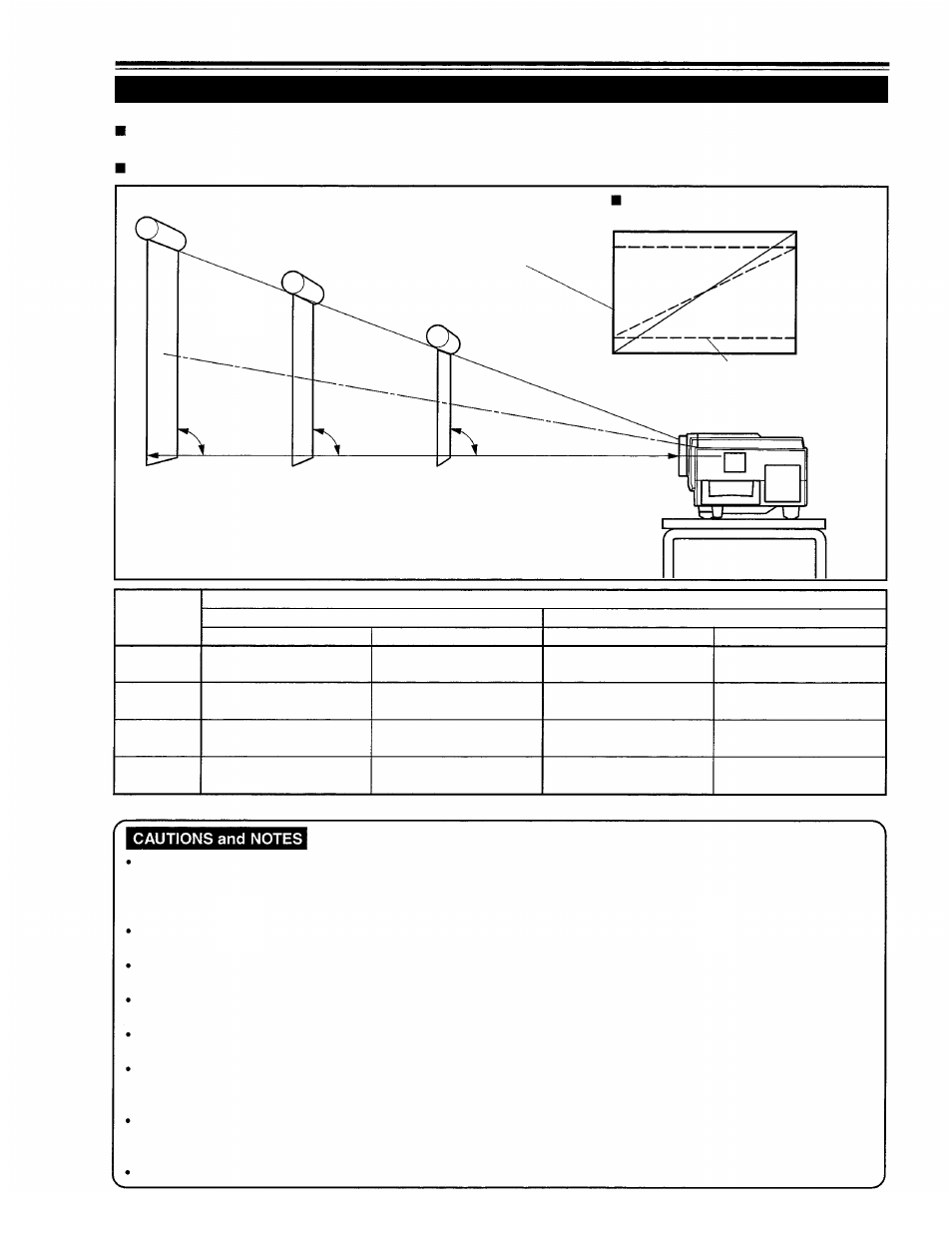 Projection distance and screen size, Installing the projector (cont.) | Panasonic PT-D995U User Manual | Page 18 / 60