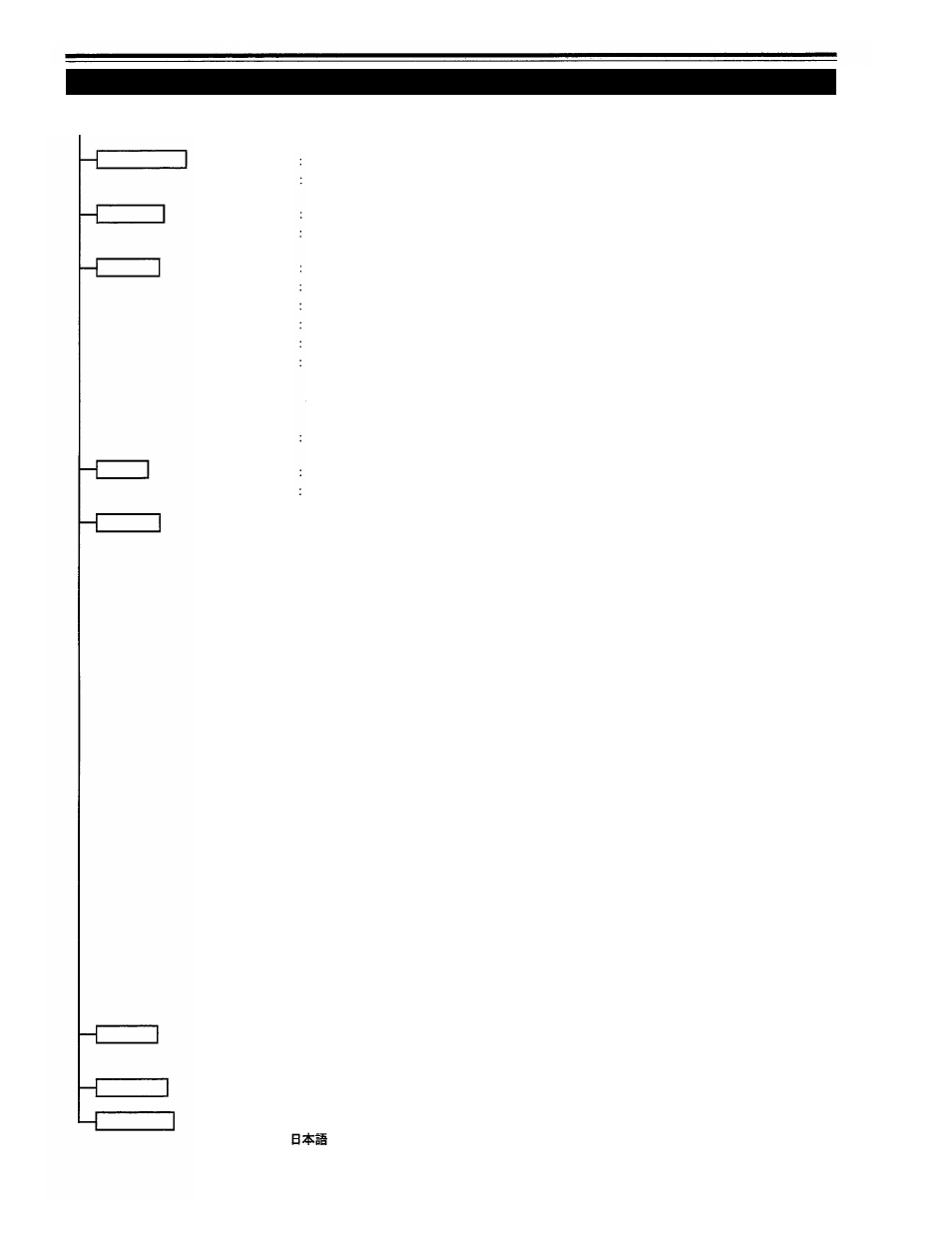 Operating the main menu (cont.) | Panasonic PT-D995U User Manual | Page 35 / 60