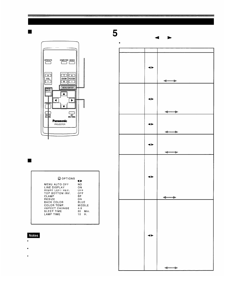 Submenu items, Operating the main menu (cont.) | Panasonic PT-D995U User Manual | Page 46 / 60