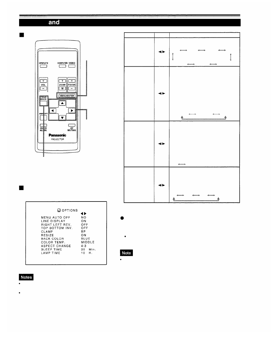 Submenu items, Operating the main menu (cont.) | Panasonic PT-D995U User Manual | Page 47 / 60