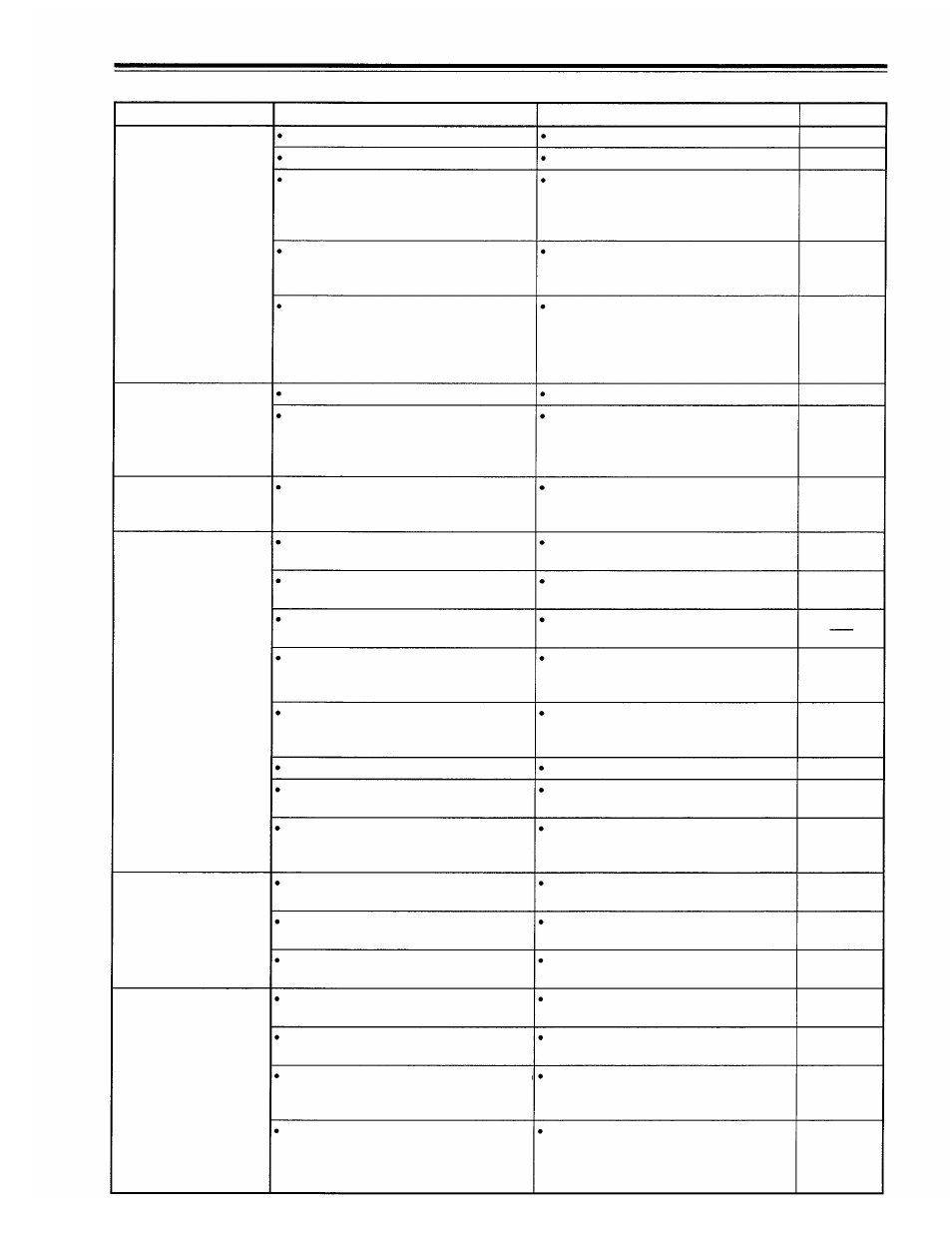 Troubleshooting | Panasonic PT-D995U User Manual | Page 54 / 60