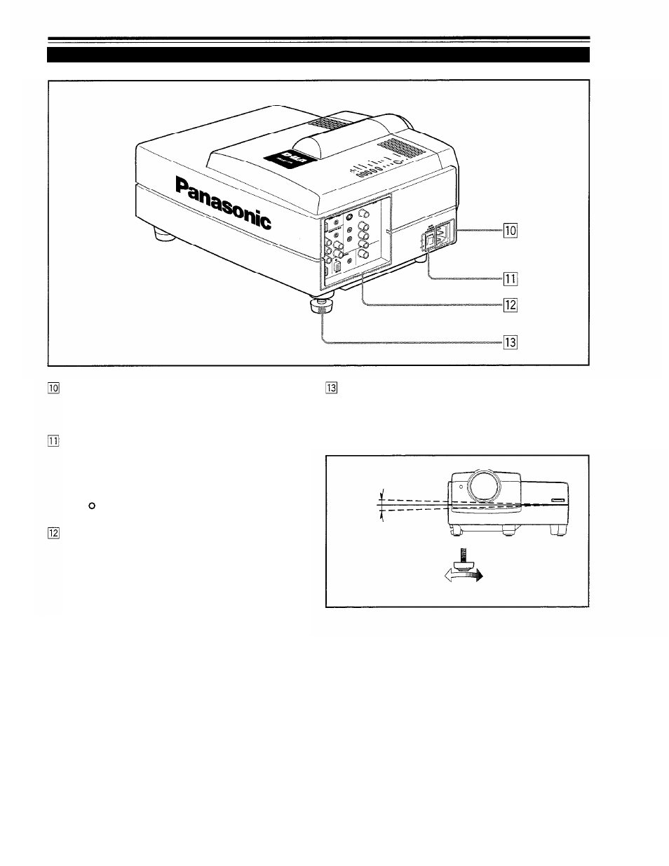 Left-hand side, Controls and features (cont.) | Panasonic PT-D995U User Manual | Page 9 / 60