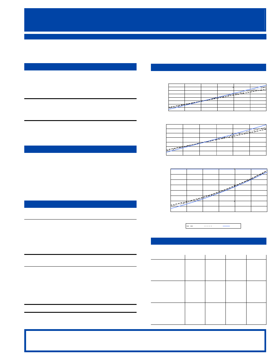 Panasonic Matsushita DA57C84RCU6 User Manual | 2 pages