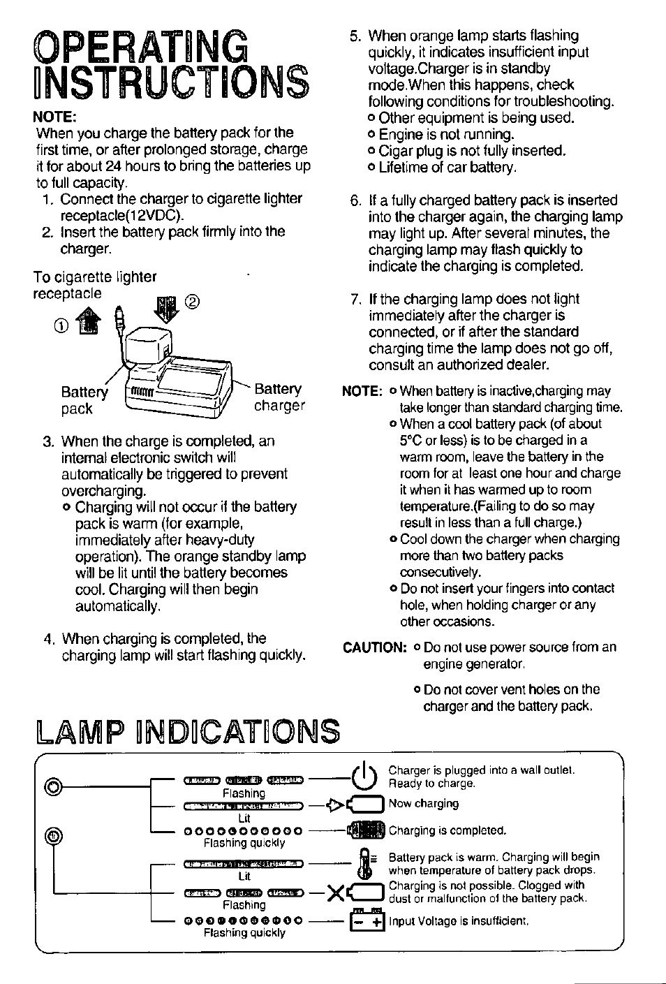 Operating nstructions, Lamp dsmdications | Panasonic EY0901 User Manual | Page 3 / 4