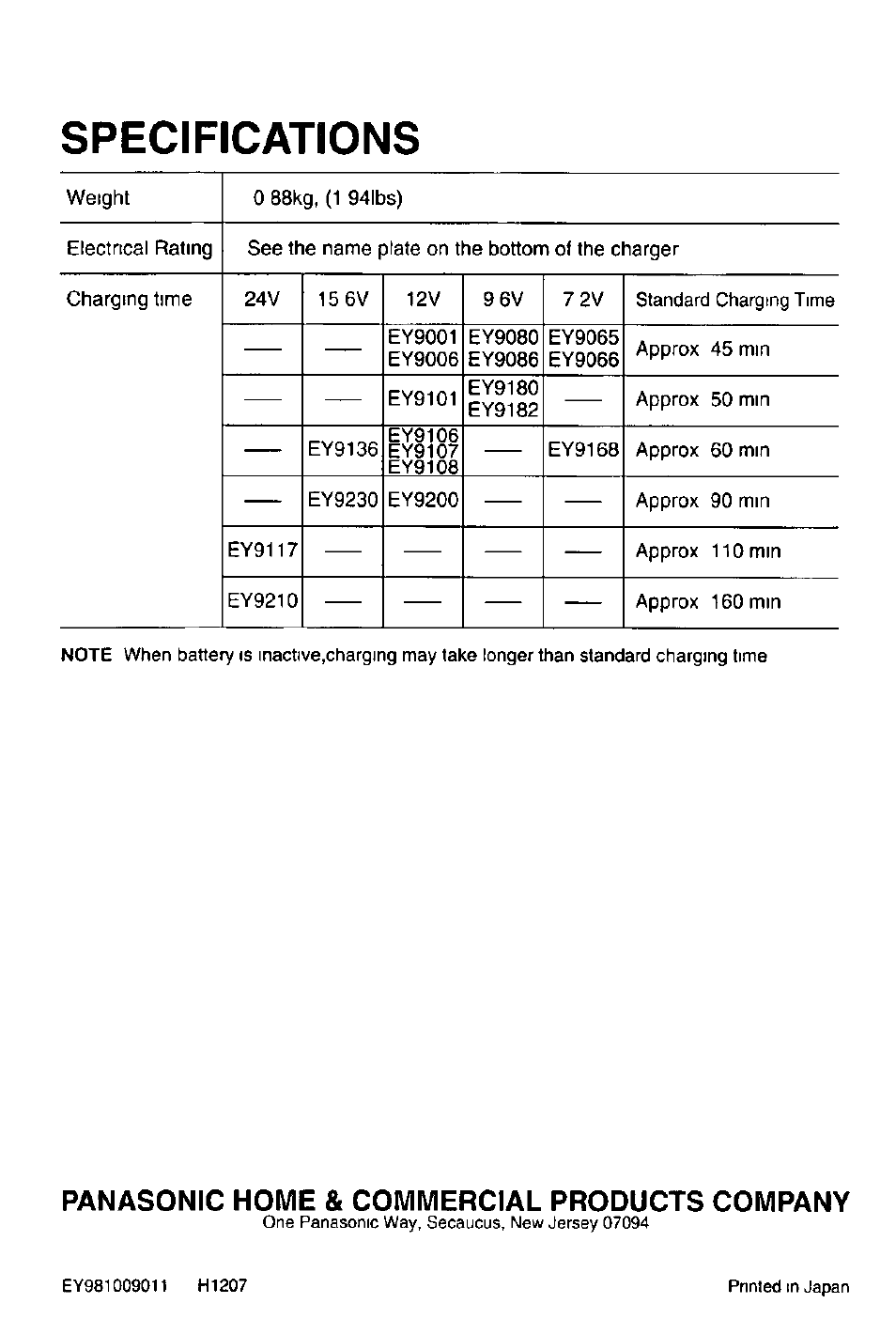 Specifications, Panasonic home & commercial products company | Panasonic EY0901 User Manual | Page 4 / 4