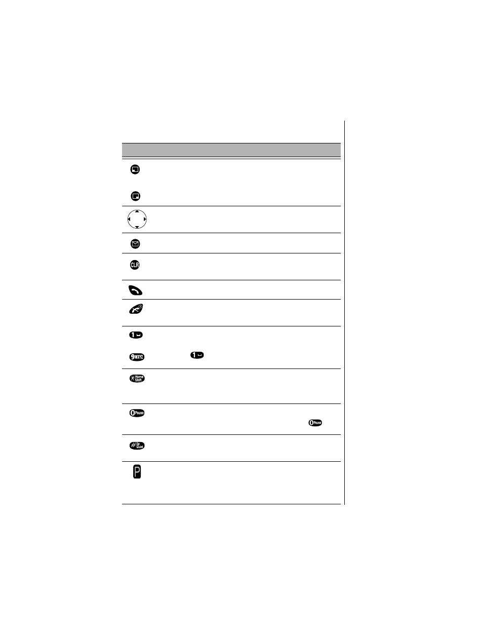 Function keys | Panasonic Versio EB-TX320 User Manual | Page 19 / 46