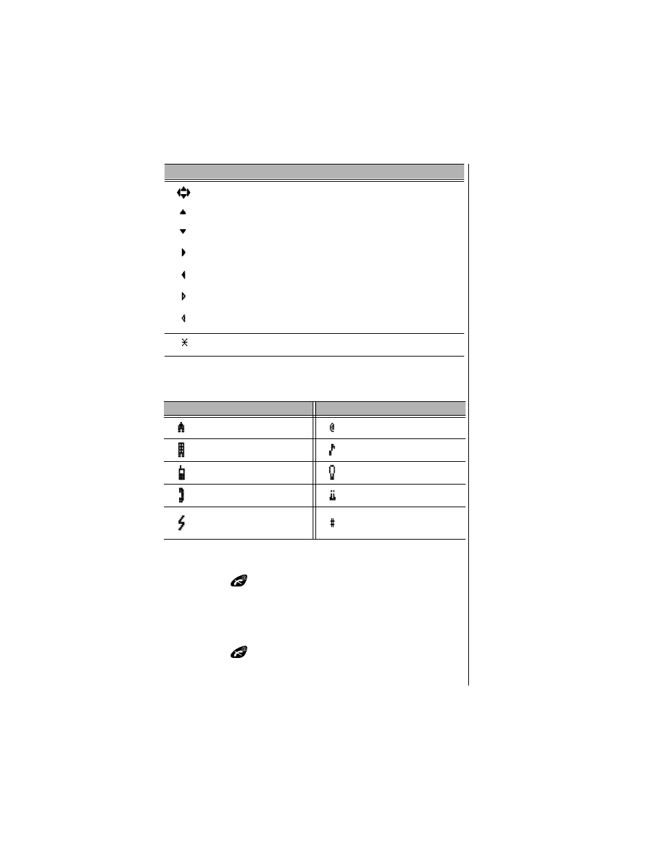 Powering phone on and off, Phonebook icons, Powering on | Powering off | Panasonic Versio EB-TX320 User Manual | Page 21 / 46