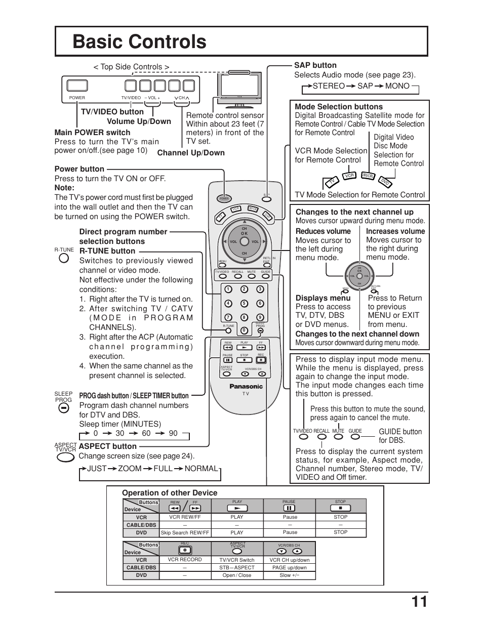 Basic controls, Top side controls, R-standby g-power on | Panasonic TC 23LX50 User Manual | Page 11 / 40