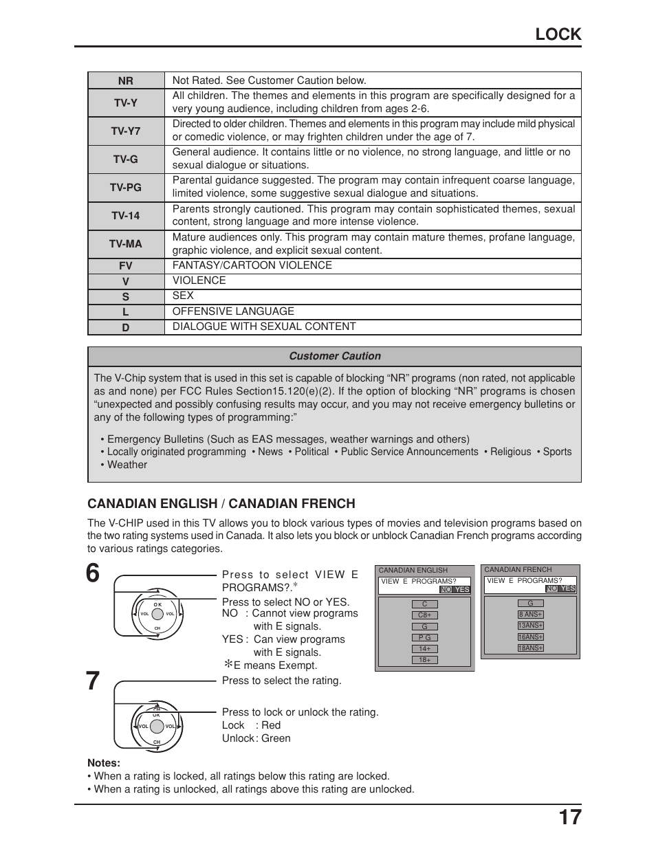 Lock, Canadian english / canadian french | Panasonic TC 23LX50 User Manual | Page 17 / 40