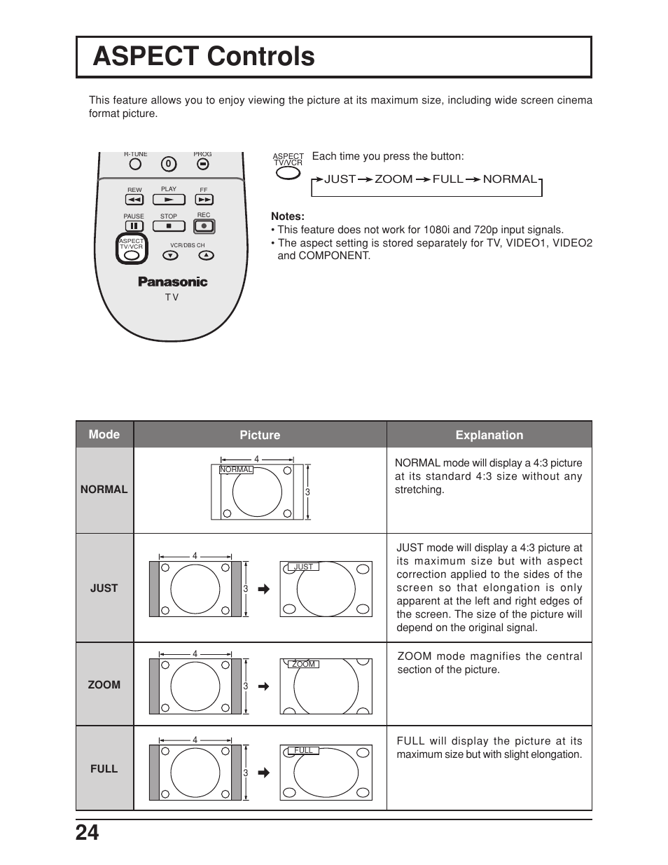 Aspect controls, Mode picture explanation | Panasonic TC 23LX50 User Manual | Page 24 / 40