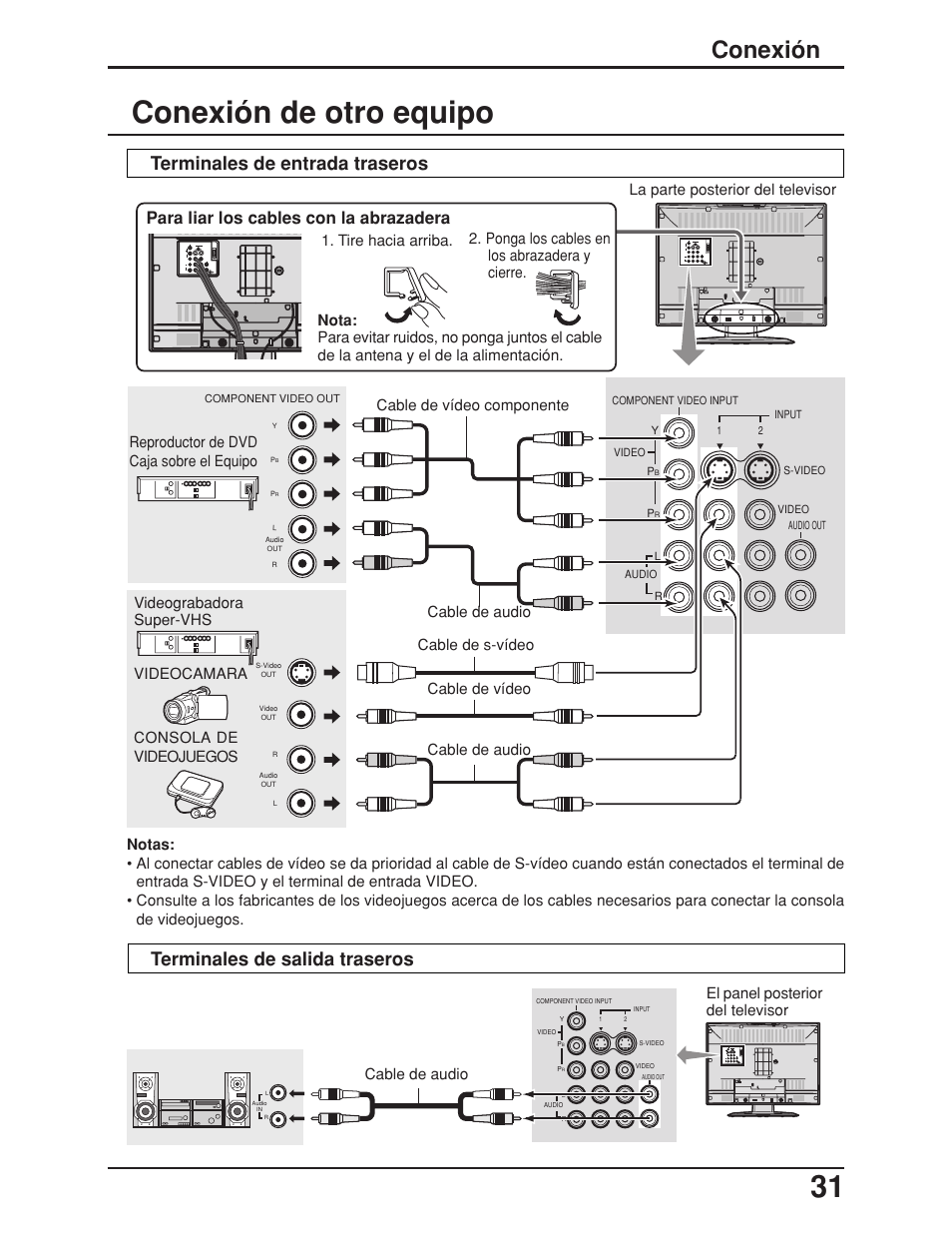 Conexión de otro equipo, Conexión, Para liar los cables con la abrazadera | Panasonic TC 23LX50 User Manual | Page 31 / 40