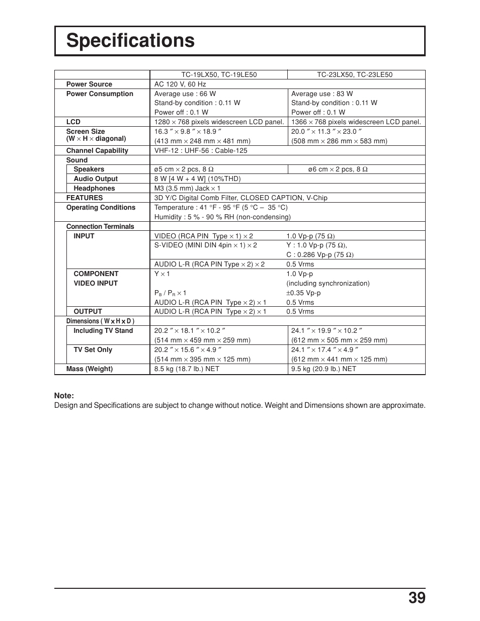 Specifications | Panasonic TC 23LX50 User Manual | Page 39 / 40
