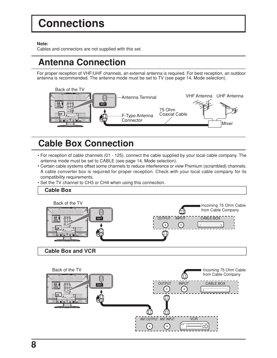 Connections, Antenna connection, Cable box connection | Panasonic TC 23LX50 User Manual | Page 8 / 40
