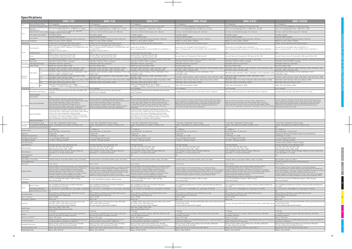 Specifi cations | Panasonic DMC-FT1 User Manual | Page 18 / 22