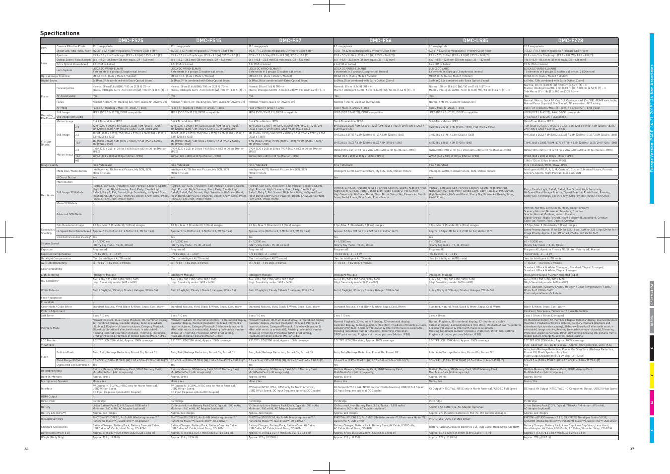 Specifi cations | Panasonic DMC-FT1 User Manual | Page 19 / 22