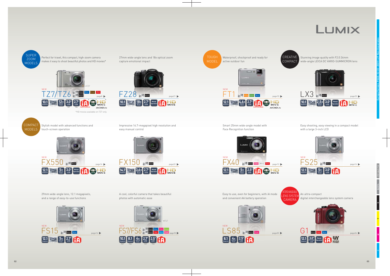 Fx150, Fx550, Fs7/fs6 | Fs15, Fz28, Tz7/tz6, Fs25, Fx40, Ls85 | Panasonic DMC-FT1 User Manual | Page 2 / 22