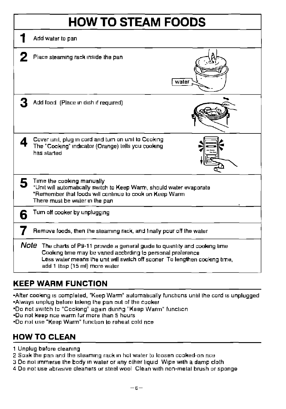 Keep warm function, How to clean, How to use | Steam foods | Panasonic SR-W18FSP User Manual | Page 7 / 16