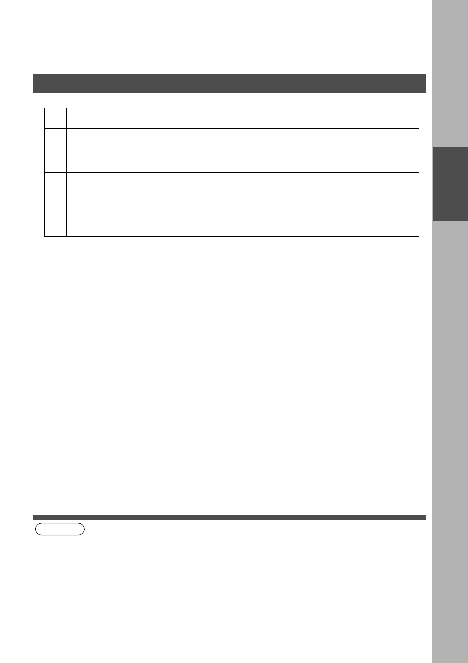 Programming your machine, Fax parameters | Panasonic DP-150FX User Manual | Page 37 / 112