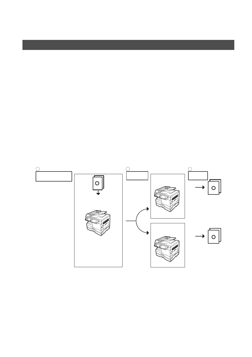 Sending documents, Memory transmission, Basic operations | Panasonic DP-150FX User Manual | Page 42 / 112