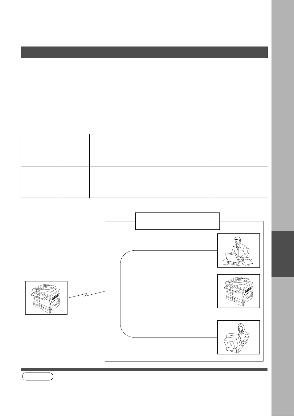 Distinctive ring detector (drd), Network feature | Panasonic DP-150FX User Manual | Page 71 / 112